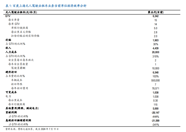 风险提示及免责条款