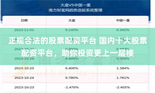 正规合法的股票配资平台 国内十大股票配资平台，助你投资更上一层楼
