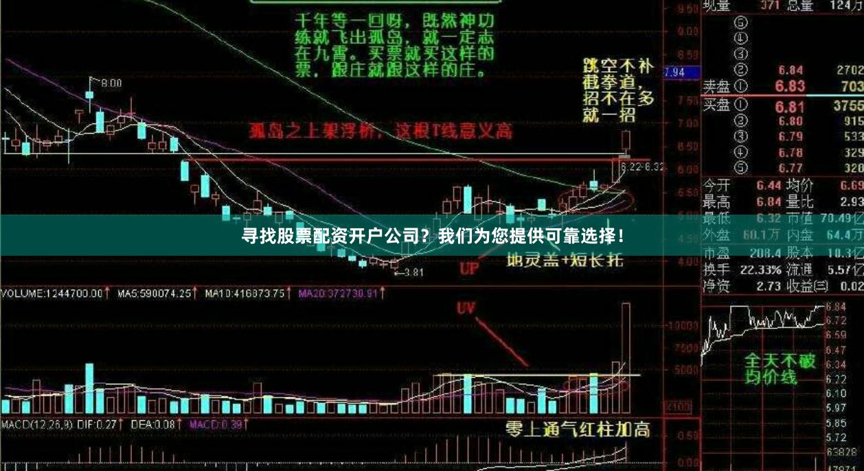 寻找股票配资开户公司？我们为您提供可靠选择！