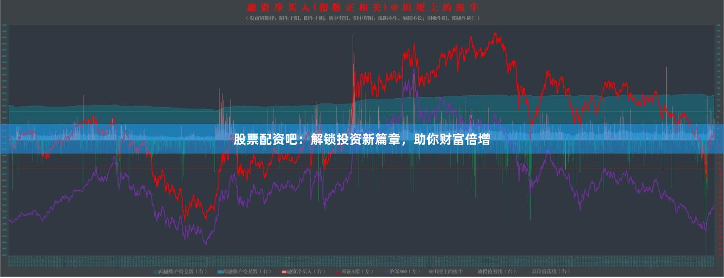股票配资吧：解锁投资新篇章，助你财富倍增