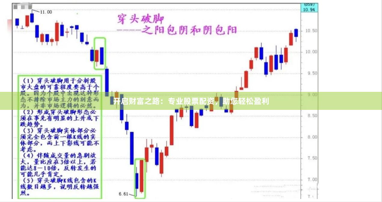 开启财富之路：专业股票配资，助您轻松盈利