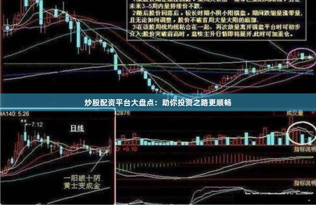 炒股配资平台大盘点：助你投资之路更顺畅