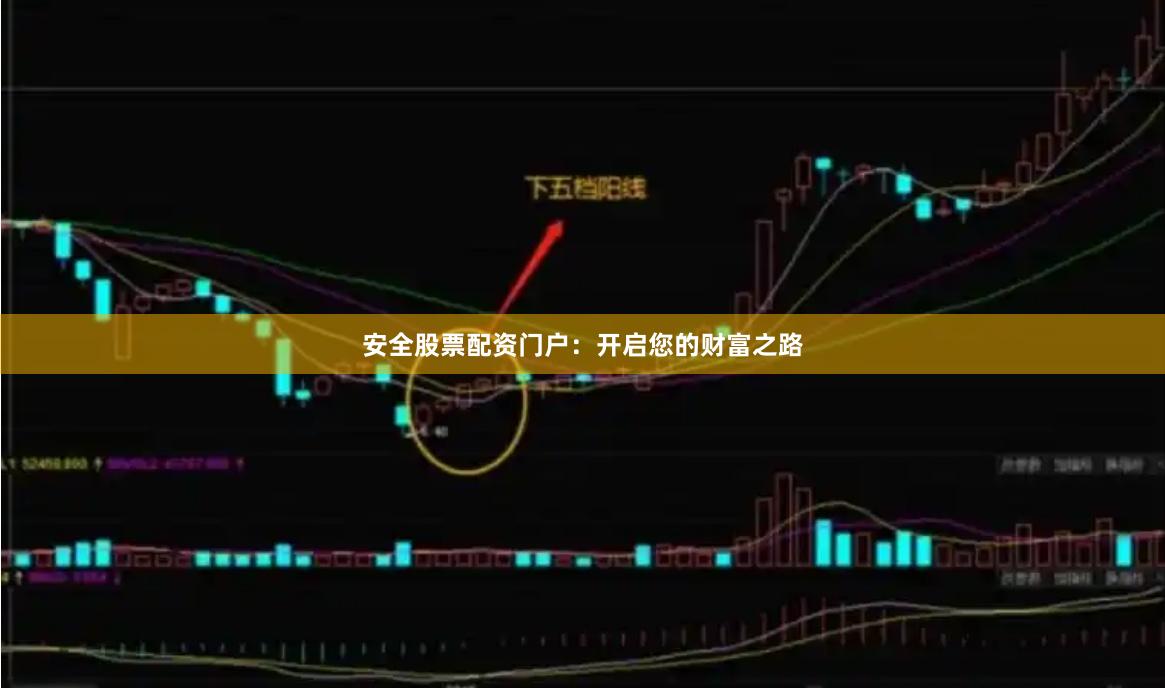 安全股票配资门户：开启您的财富之路