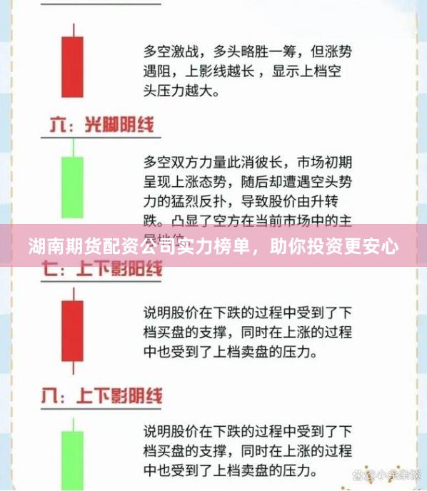 湖南期货配资公司实力榜单，助你投资更安心