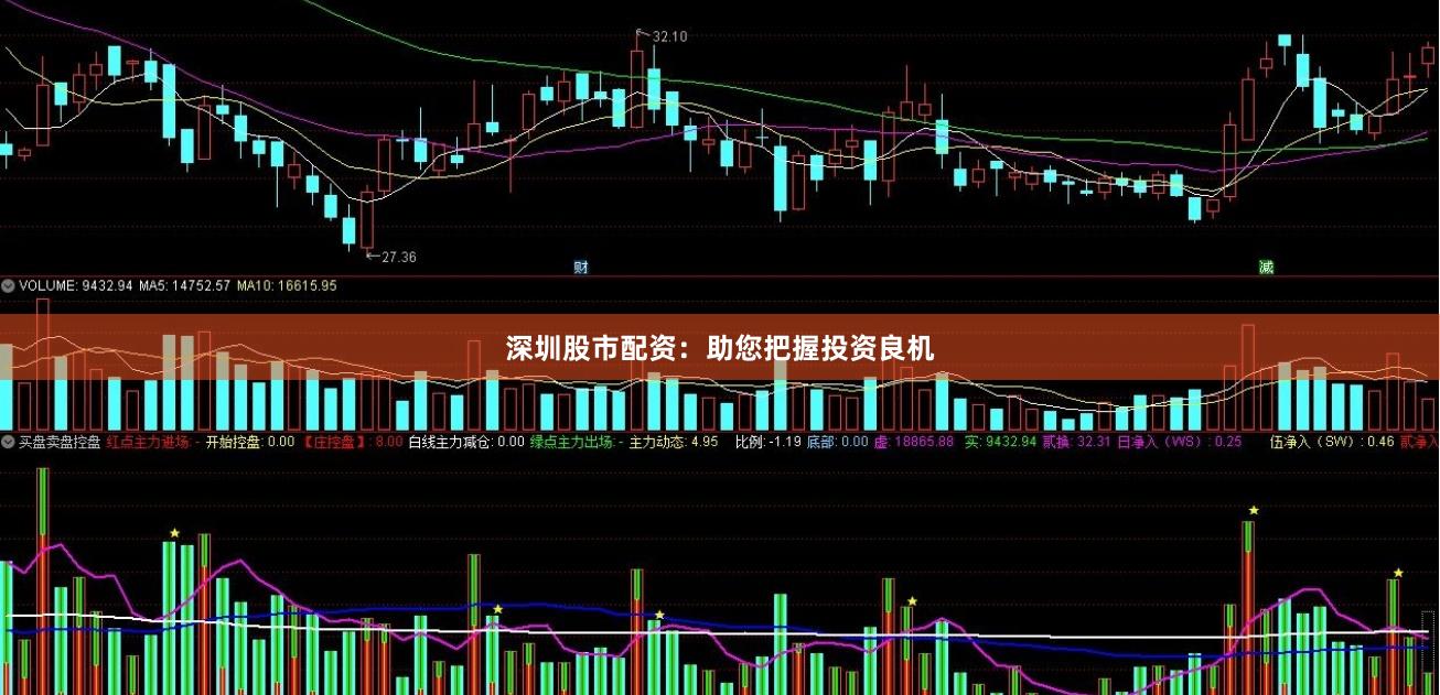 深圳股市配资：助您把握投资良机