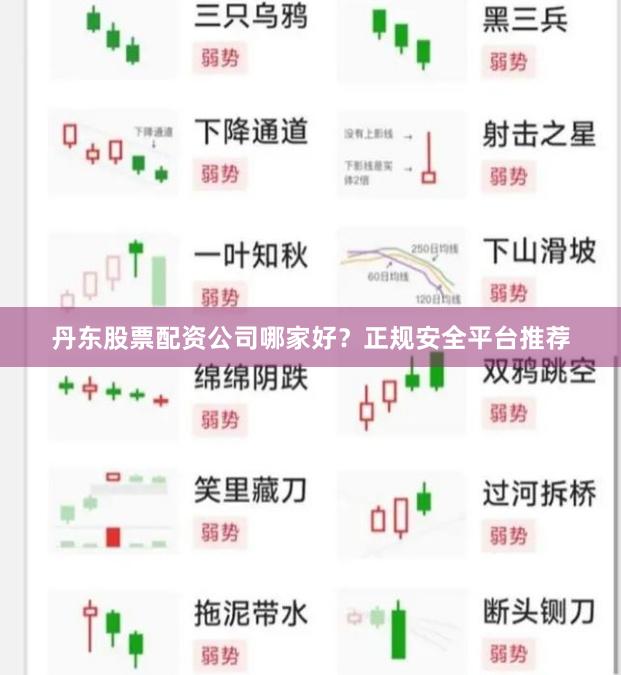 丹东股票配资公司哪家好?正规安全平台推荐