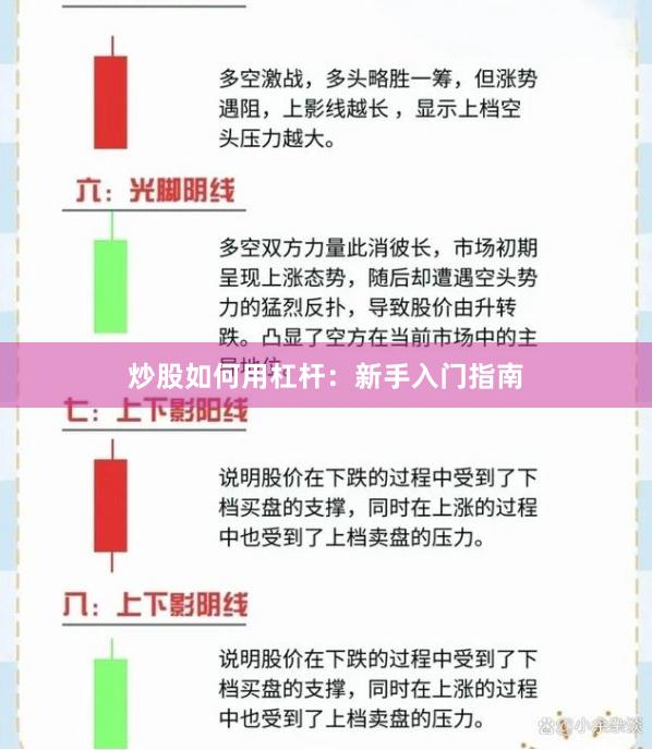 炒股如何用杠杆：新手入门指南