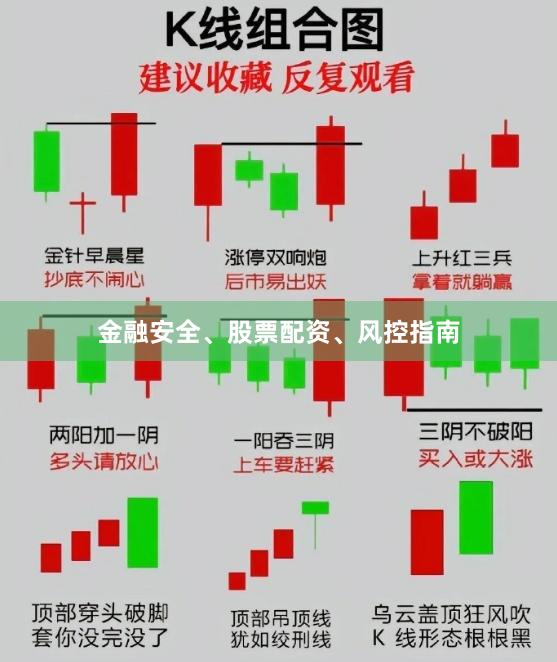 金融安全、股票配资、风控指南
